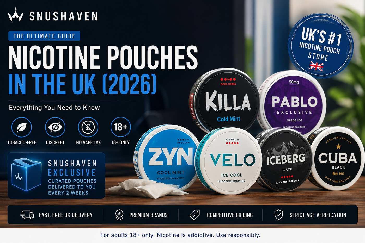 The Ultimate Guide to Nicotine Pouches in the UK (2026): Everything You Need to Know