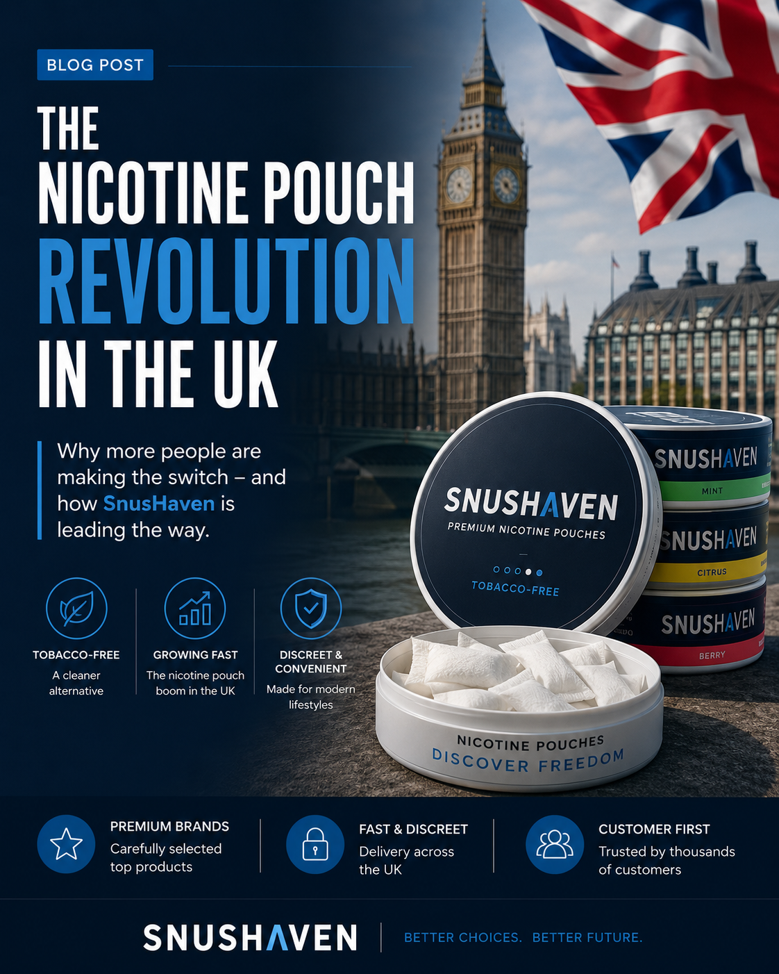 The UK's Nicotine Pouch Revolution — And Why SnusHaven Is Leading It