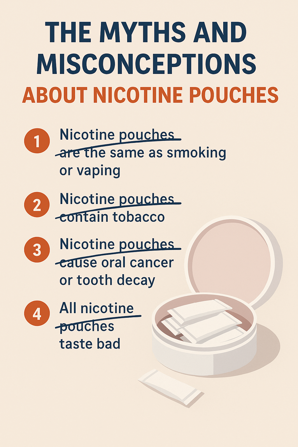 infographic showing myths and misconceptions about nicotine pouches